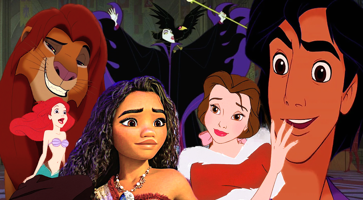 Read more about the article Most Popular Disney Characters of All Time (Top 10)